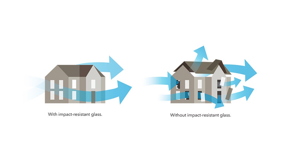 Tested to Meet Coastal Bismarck Building Codes